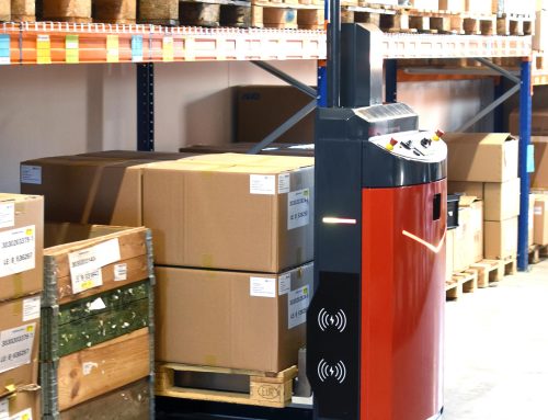 Resilienz-Beschleuniger